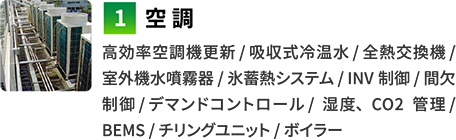 1空調　高効率空調機更新 / 吸収式冷温水 / 全熱交換機 / 室外機水噴霧器 / 氷蓄熱システム / INV制御 / 間欠制御 / デマンドコントロール /湿度、CO2管理 / BEMS / チリングユニット / ボイラー