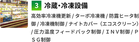 3冷蔵　高効率冷凍機更新 / ターボ冷凍機 / 防露ヒータ制御 / 冷凍機制御 / ナイトカバー（エコスクリーン） / 圧力温度フィードバック制御 / ＩＮＶ制御 / ＰＳＧ制御