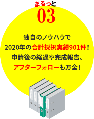 まるっと03　独自のノウハウで2019年の合計採択実績806件！申請後の経過や完成報告、アフターフォローも万全！