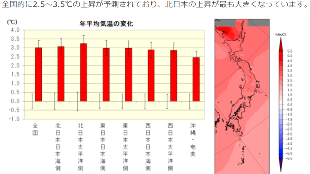 エアコンが耐えられるのは43度 室外機を冷やす3つの方法 株式会社エコ プラン