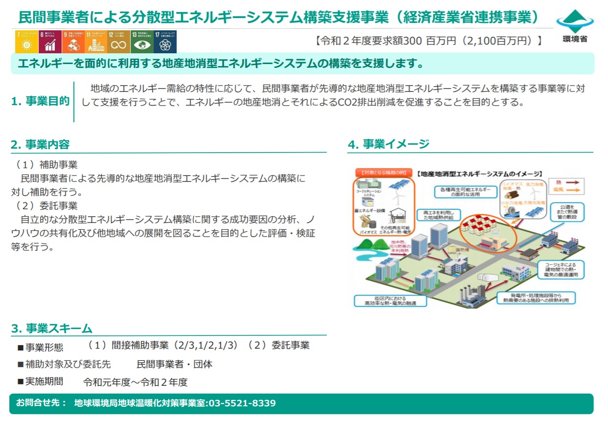 民間事業者による分散型エネルギーシステム構築支援事業（経済産業省連携事業）