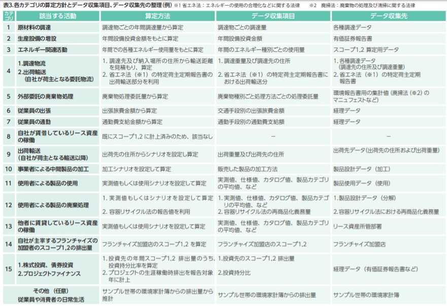 Pdf Extreme Audition For Active Scope Camera能動スコープカメラの極限ロボット聴覚