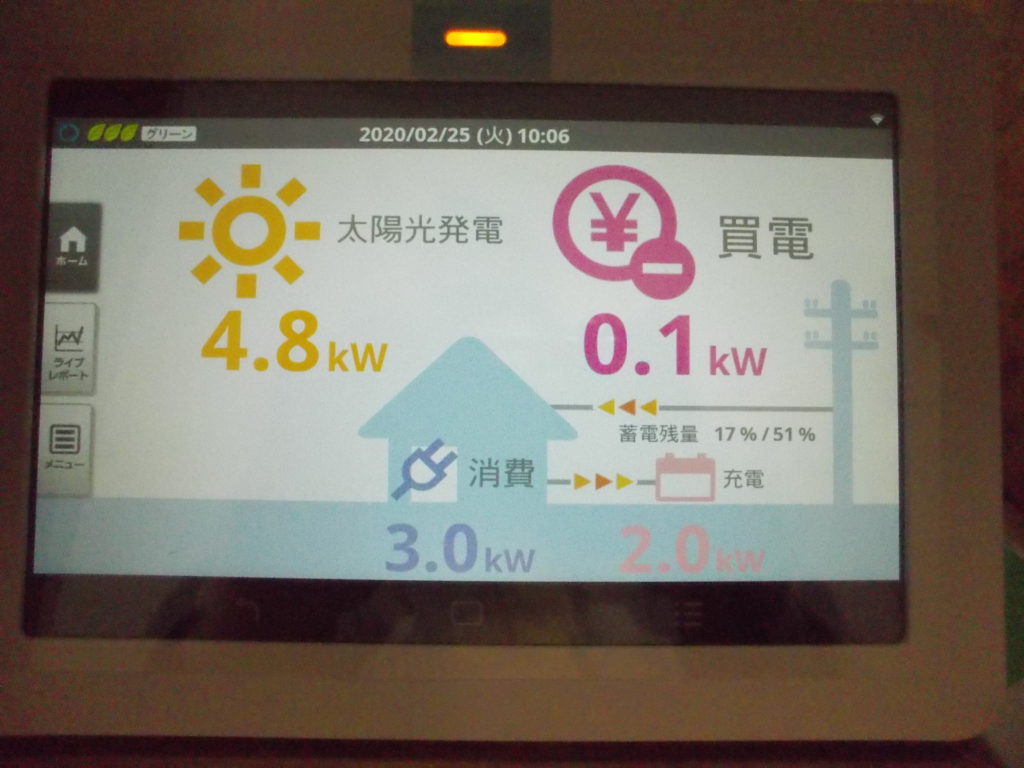 エコ・プラン　三郷CKTC　発電