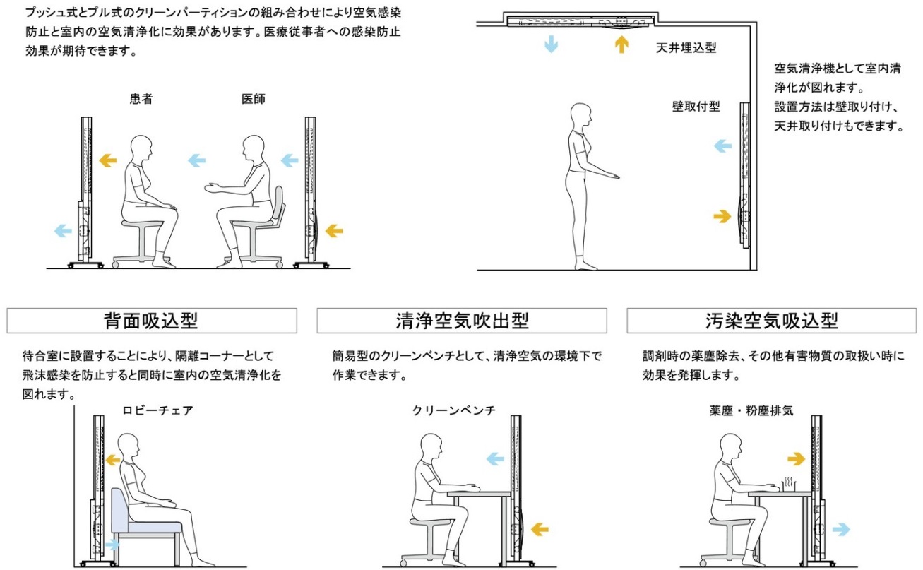 しまむら ミニ 財布 しまむらの財布はプチプラなのに超優秀 二つ折りや長財布などおすすめ商品まとめ Amp Petmd Com しまむら ミニ 財布 しまむらの財布はプチプラなのに超優秀 二つ折りや長財布などおすすめ商品まとめ Amp Petmd Com