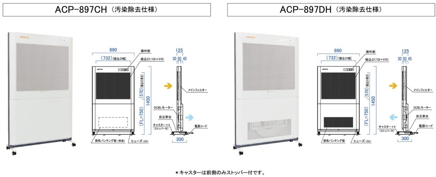 コロナ　補助金　クリーンパーテーション