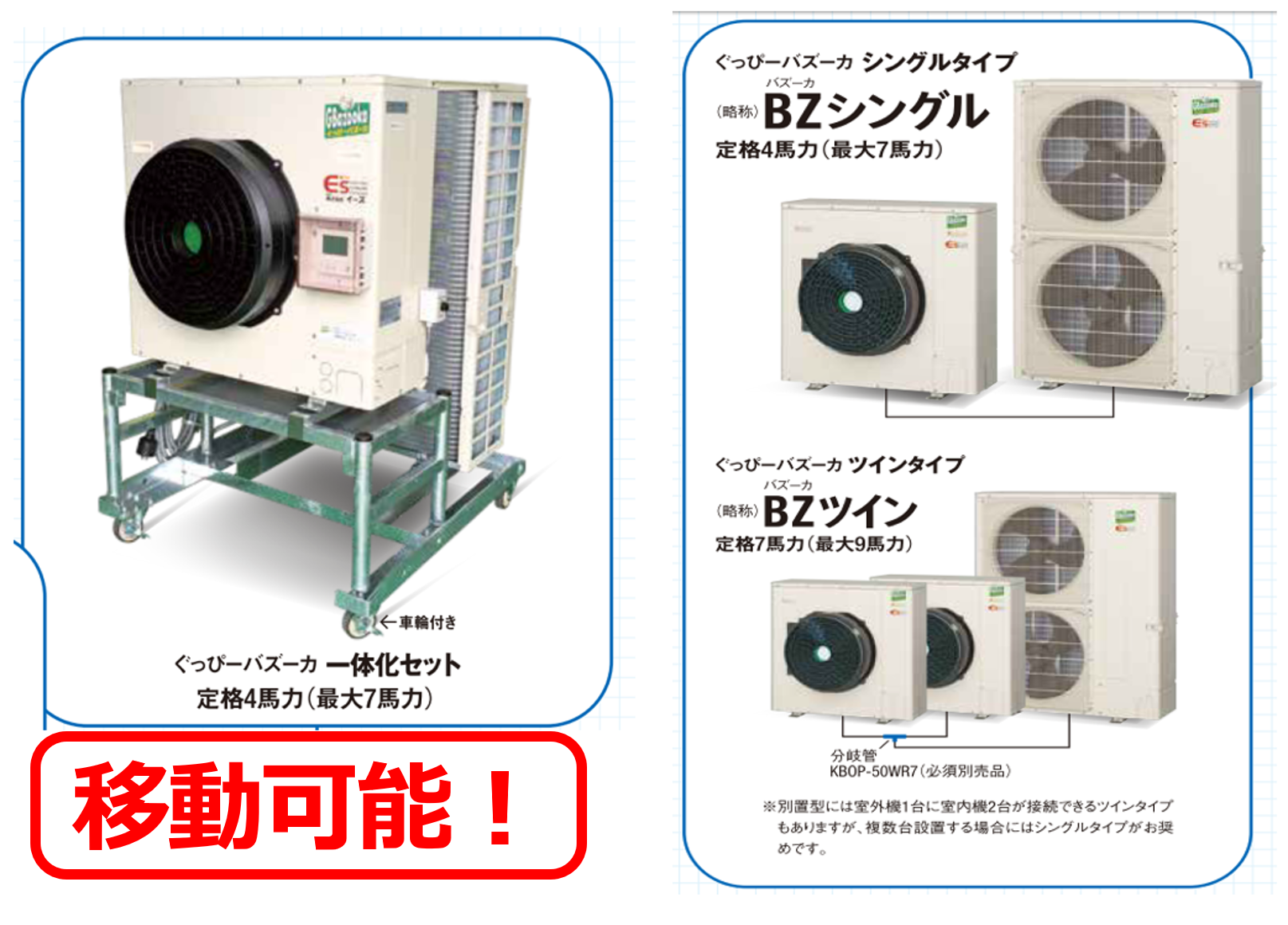 エコアン室外機一体型