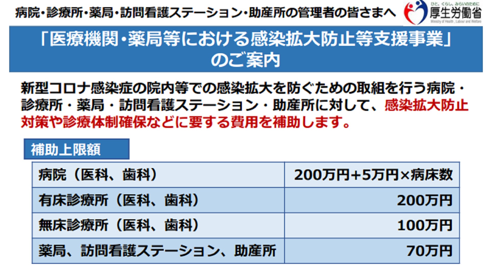 慰労 者 従事 県 金 医療 神奈川 新型コロナウイルス感染症に係る薬局従事者への慰労金について