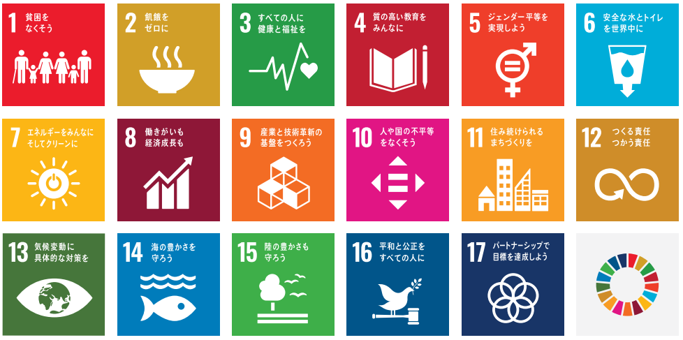 SDGs17の目標