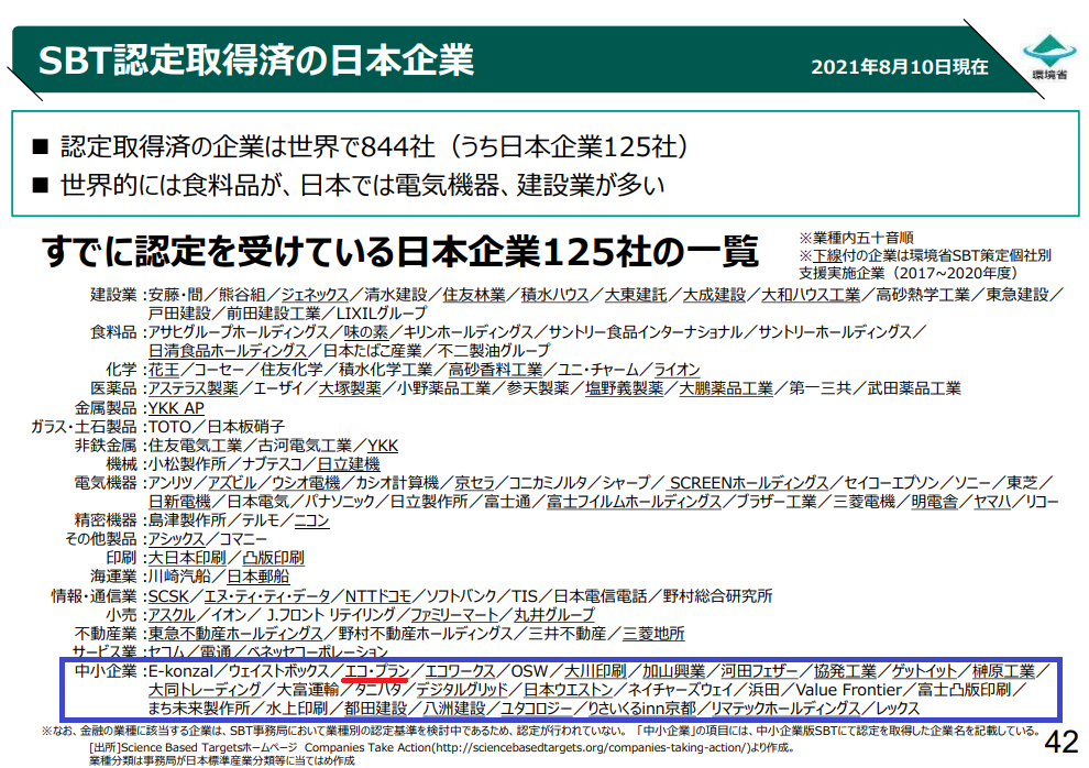 環境省資料