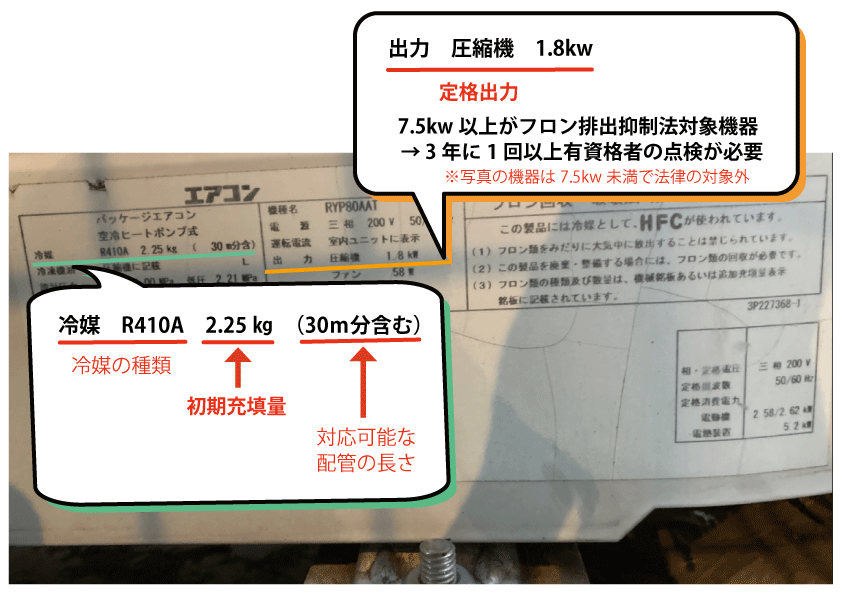 フロン漏洩量【1000t-CO₂】って何台くらい？漏洩量を予測する計算方法！ | 株式会社エコ・プラン