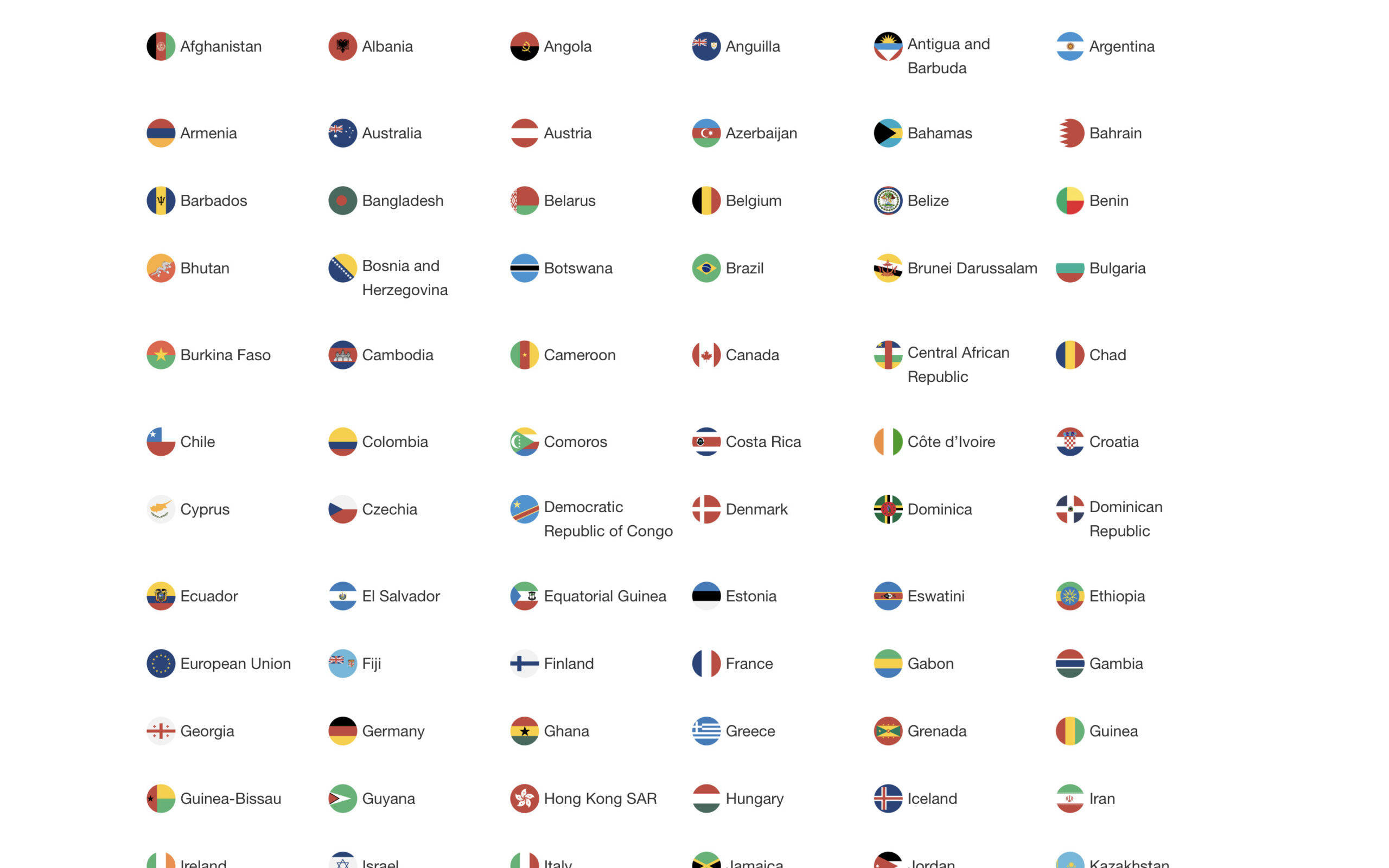 IFRS基準適用を義務化している国々(145カ国)