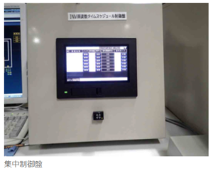 送風機　宿泊施設　吸排気ファンのインバータ化　１