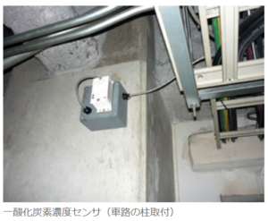 送風機　商業施設　地下駐車場換気装置２