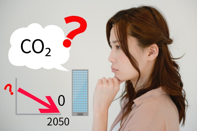 CO₂どうやって算定するの？