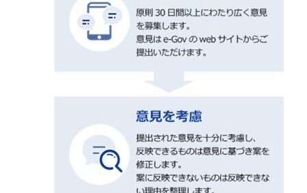 第6次エネルギー基本計画が閣議決定！【パブリックコメント】から分かる変化！
