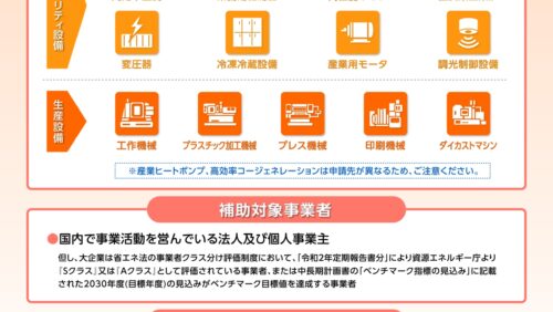 ＜令和3年度補正予算＞　公募開始のお知らせ