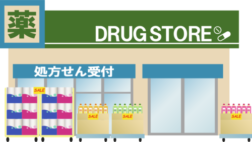 空調機更新工事　ドラッグストア／大阪府大阪市