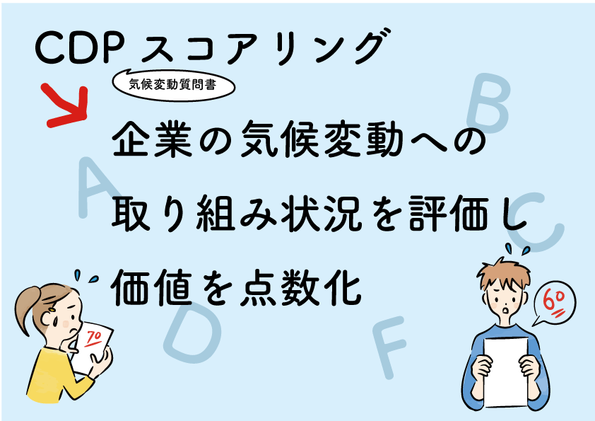 【CDPスコアリング結果！】エコ・プランの初回！自主回答スコアは？