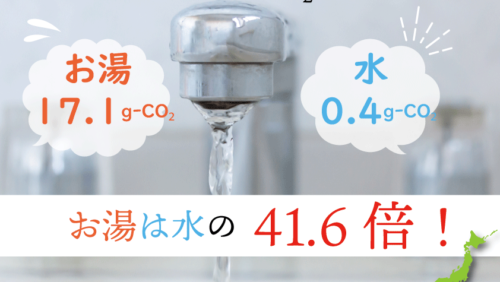 【教えて！】冬に使うことが多いお湯、CO₂排出量は水の何倍？