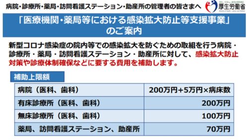 最大補助10/10「簡易陰圧装置」「HEPAフィルター空気清浄機」