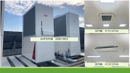 空調機更新工事　オフィスビル／大阪府大東市